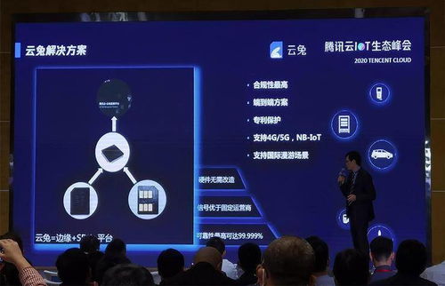 八雄并起，物聯(lián)天下——2020年物聯(lián)網(wǎng)巨頭江湖風云錄