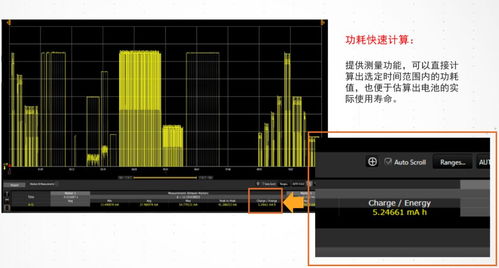 物聯(lián)網(wǎng)產(chǎn)品研發(fā)之路 關(guān)鍵技術(shù)挑戰(zhàn)與應(yīng)用突破